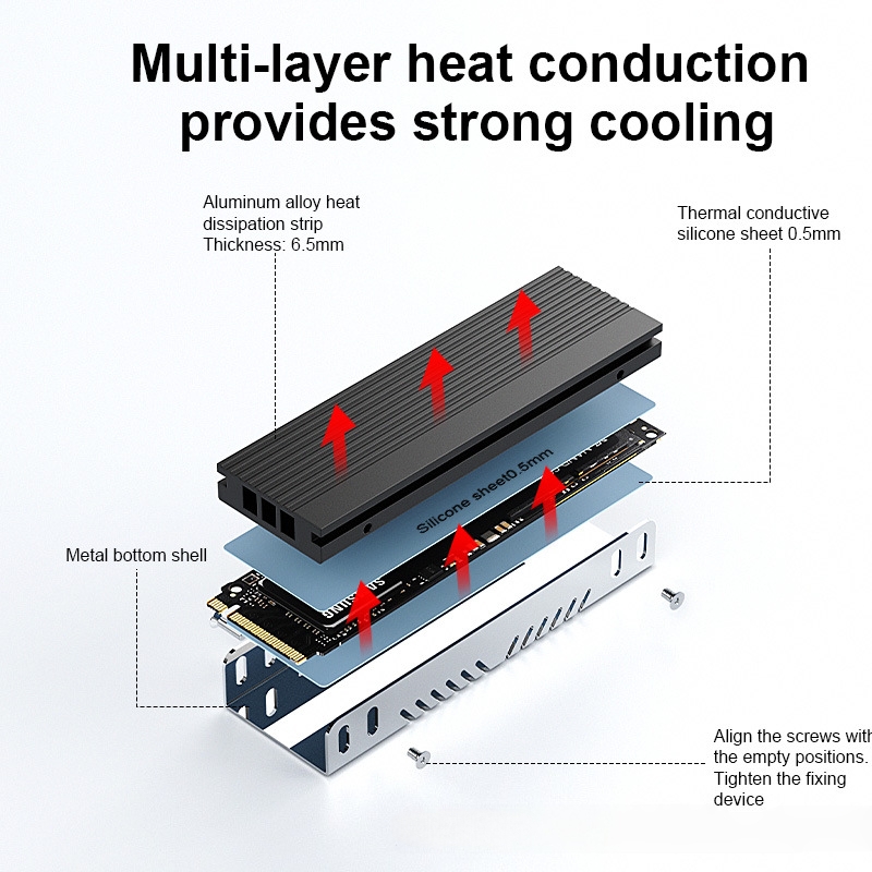 Dissipatore di Calore M.2 SSD  - M2 Heatsink Cooler recensione e prezzo