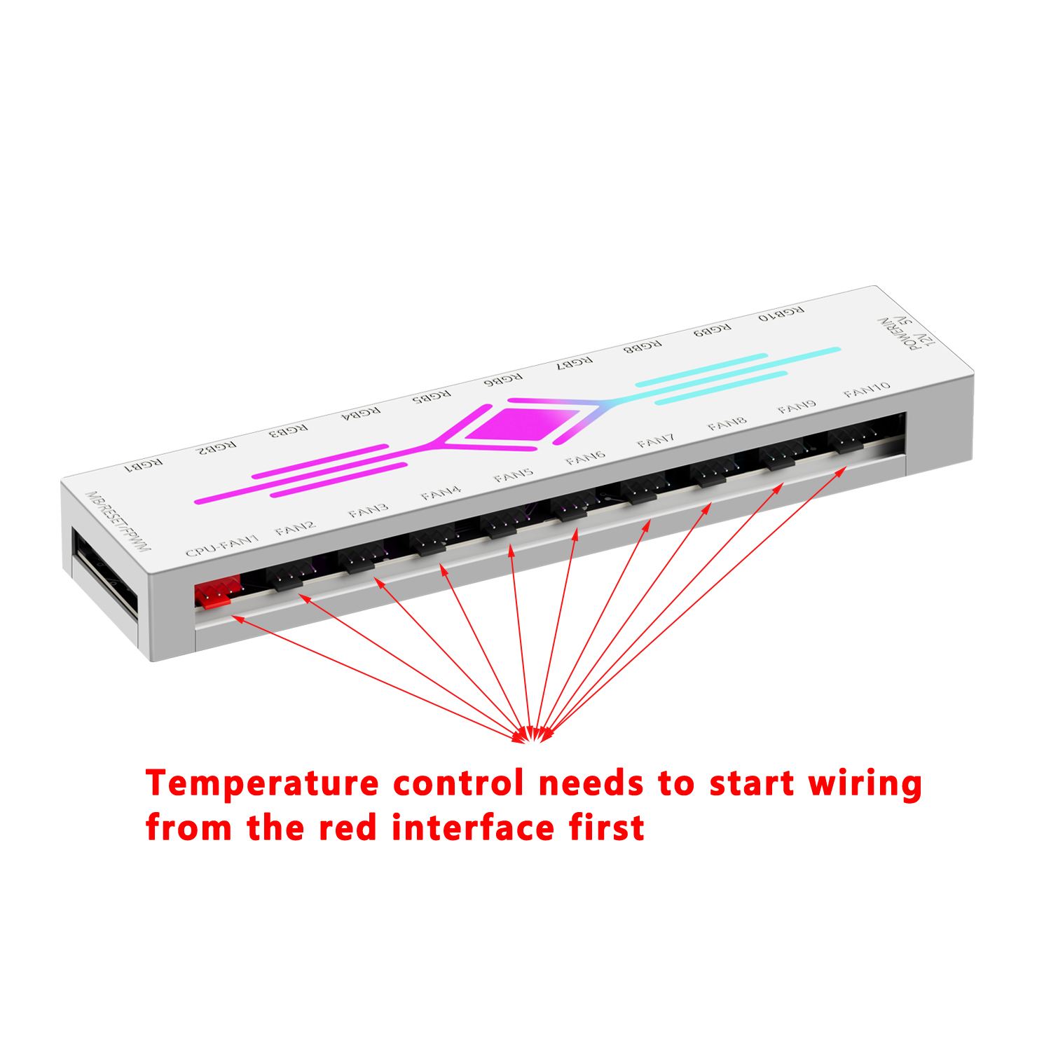 Hub per Ventole Case ICE Whale - Fan Hub Rgb Controller recensione e prezzo