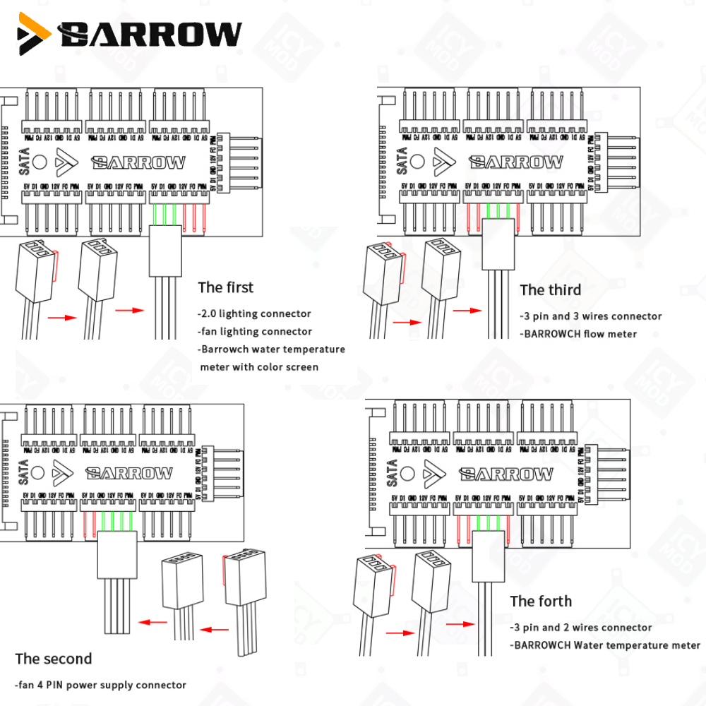 Barrow Controller ventola a 7  - Fan Hub Rgb Controller recensione e prezzo