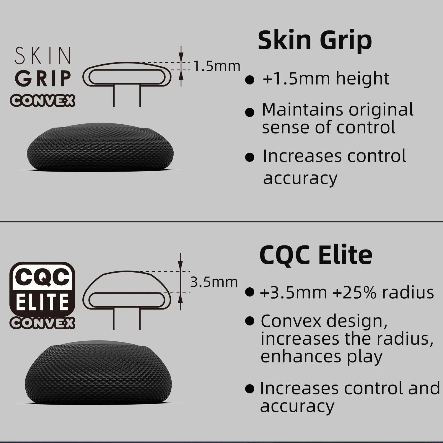 Skull & Co. Set di impugnature - Gaming Accessories Xbox Series X recensione e prezzo