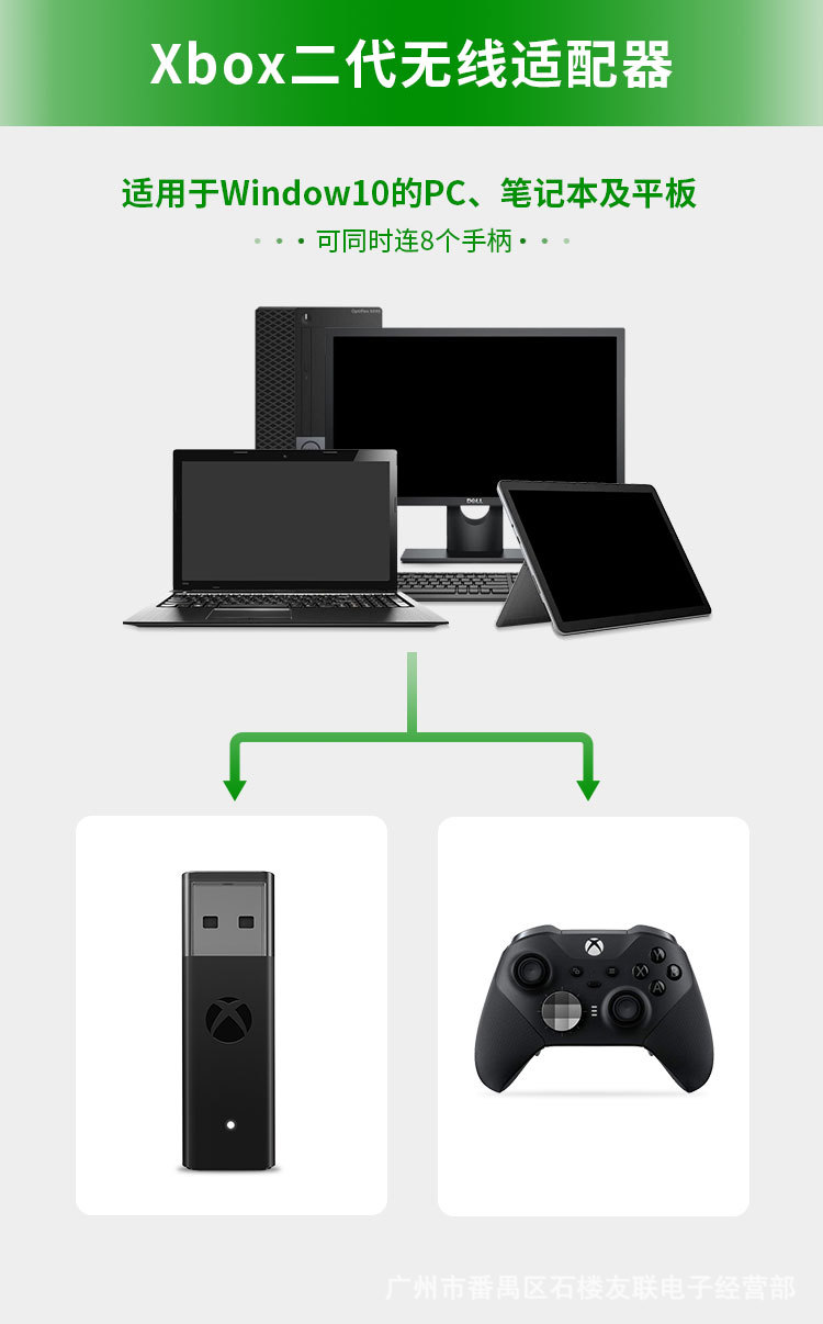 Adattatore USB per Xbox One SX - Gaming Accessories Xbox Series X recensione e prezzo