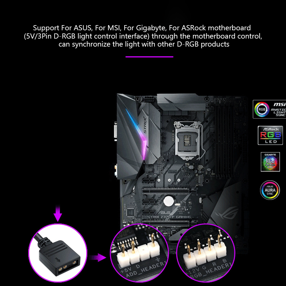 Hub Ventole RGB, Adattatore Sp - Fan Hub Rgb Controller recensione e prezzo