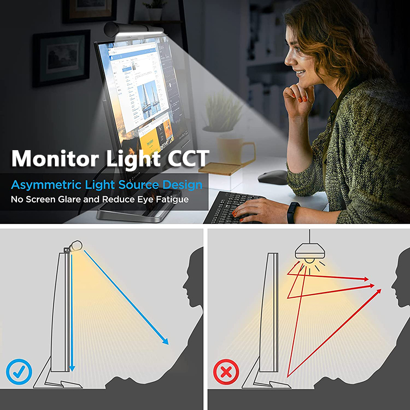 Lampada da tavolo con illumina - Monitor Light Bar recensione e prezzo